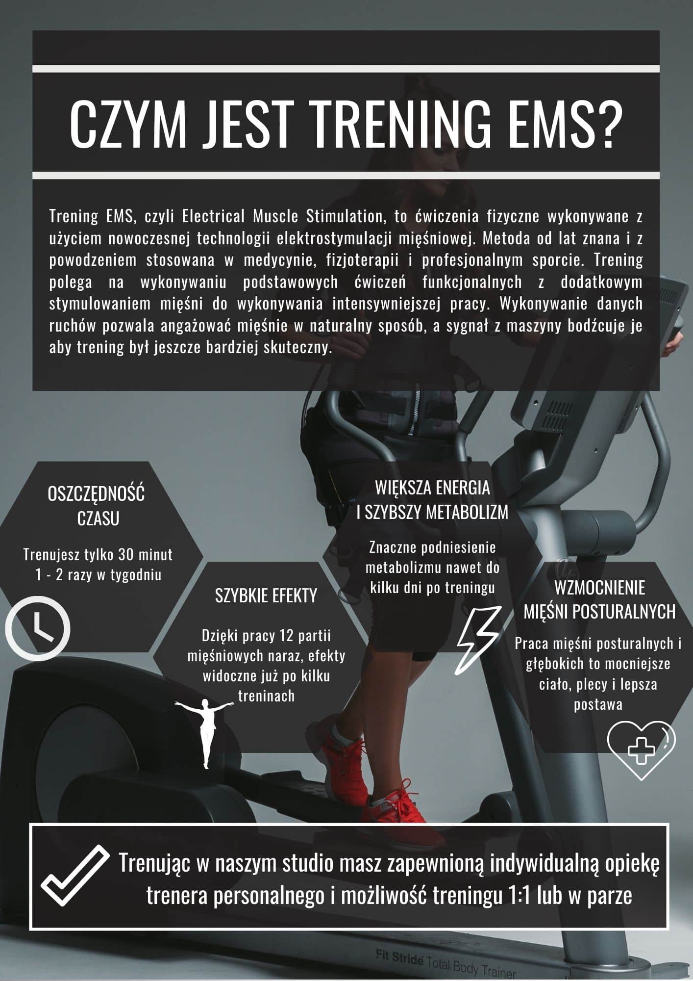 Plansza „Czym jest trening EMS?”